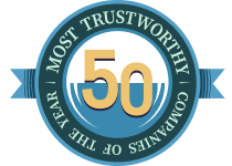 Most Trustworthy Companies